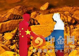中俄合作 中俄合作