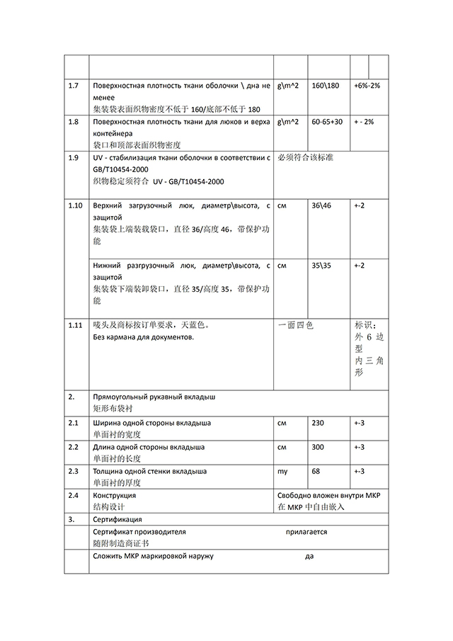 出口俄罗斯订单-集装袋_01.jpg